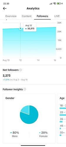 Screenshot_2023-08-17-22-30-22-183_com.zhiliaoapp.musically