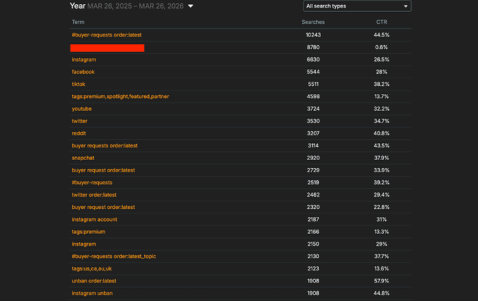 Screenshot 2026-03-27 at 8.55.00 PM