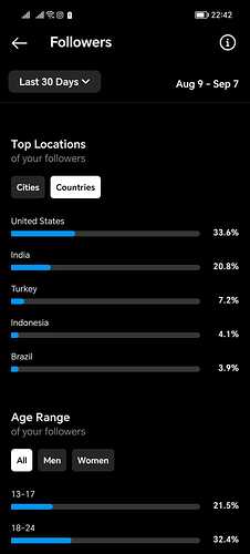 WA Image 2023-09-08 at 22.43.21