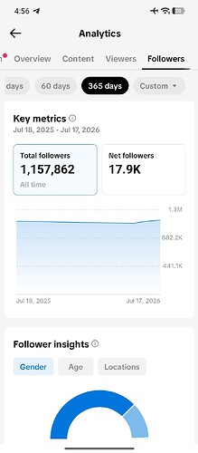 Screenshot_2026-07-19-16-56-11-589_com.zhiliaoapp.musically