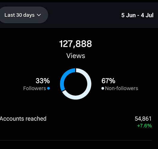 Screenshot_2025-07-05-18-00-06-529_com.IG.android