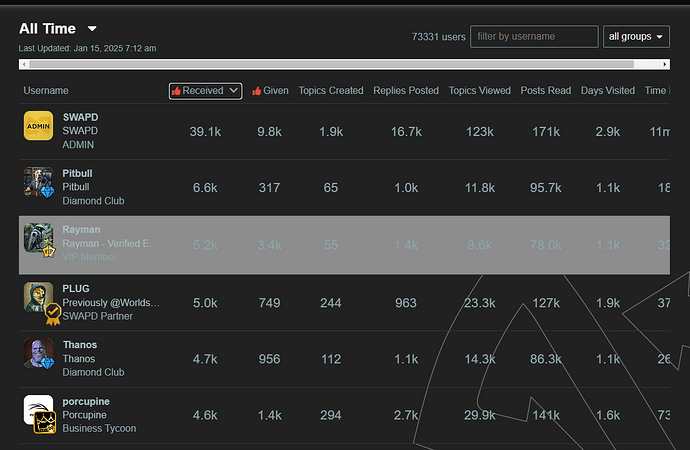 Screenshot 2025-01-15 201843