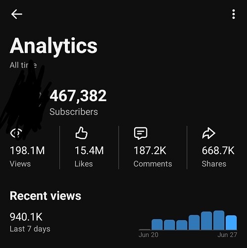 Screenshot_20260627-203315_YouTube