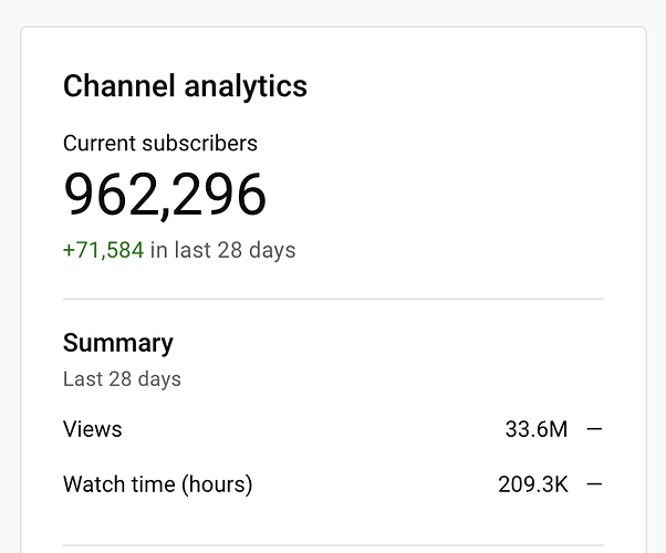 Screen Shot 2022-09-07 at 1.32.44 pm