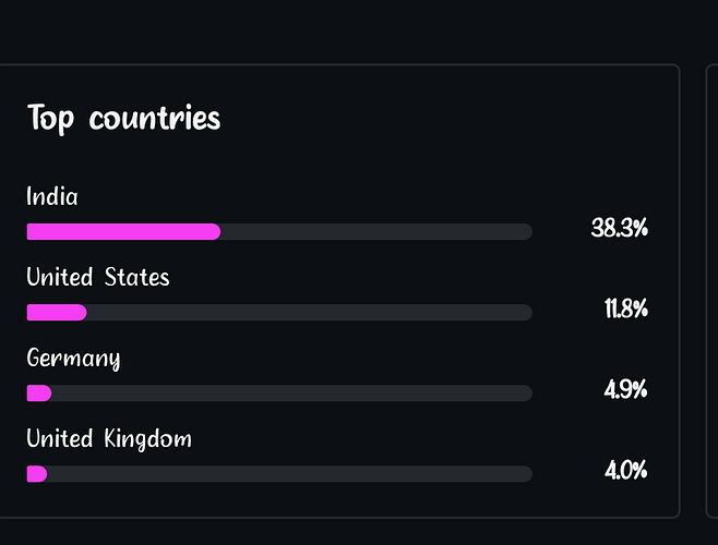 Screenshot_2026-02-02-17-56-04-266_com.instagram.android