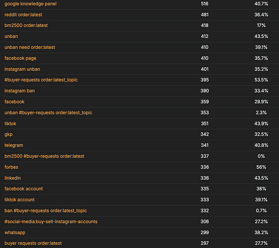 Screenshot 2025-10-22 at 08.59.48