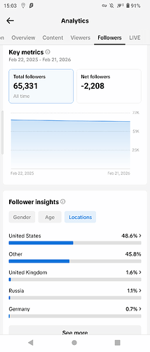 Screenshot_20260222-150319