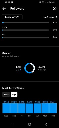 Screenshot_20220616-182234_Instagram