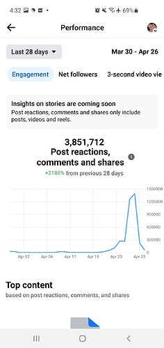 Screenshot_20230427-163229_Facebook