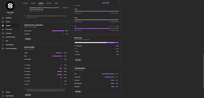 Снимок экрана 2025-10-30 122020