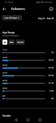 Screenshot_20231001_034840_com.IG.android