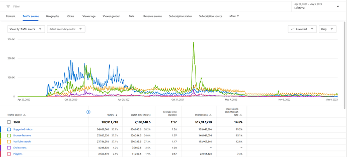 Снимок экрана 2023-05-10 135237