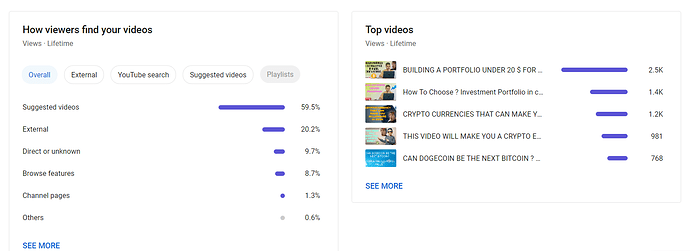 h2cfy viewers