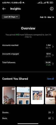 received_744145413964604