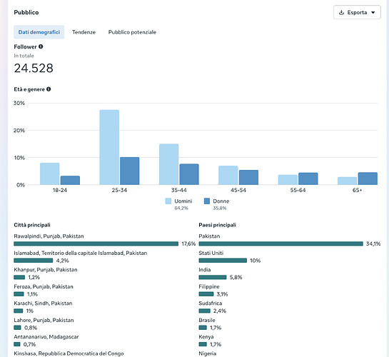 Screenshot 2026-06-23 alle 11.10.51