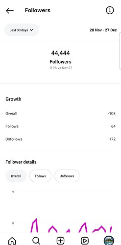 Screenshot_20251228_233743_Instagram