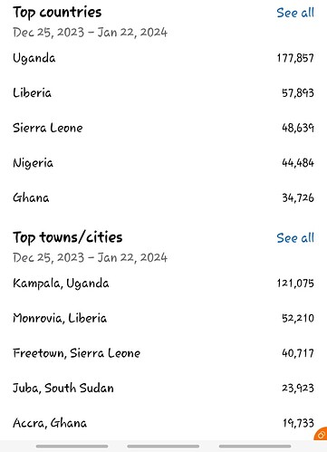 Screenshot_20240122-103720_Facebook