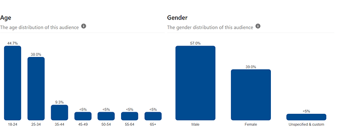 Screenshot 2023-01-16 114234