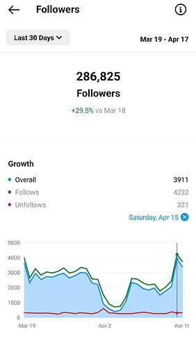 Screenshot_2023-04-19-07-03-14-860_com.instagram.android~2