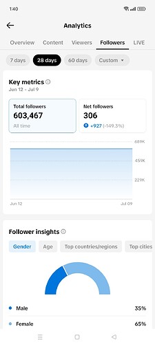 Screenshot_2024-07-11-13-40-06-44_f69139cffc4d135a71392e13634f144a