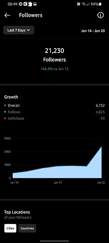 Screenshot_20230122-084929_Instagram