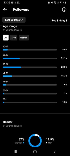 Screenshot_20230504-133549_Instagram