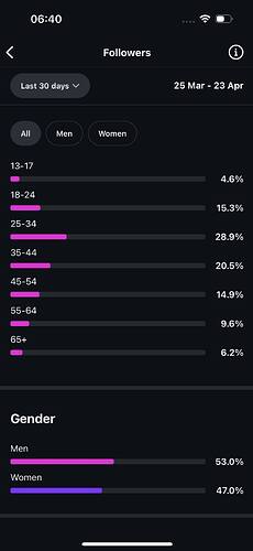 5431793913636263173_119