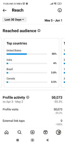Screenshot_2024-06-02-11-26-30-527_com.instagram.android