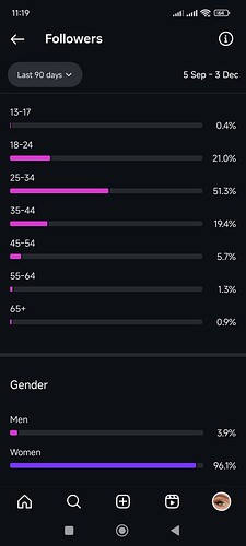 5c5c5166-3c9c-4003-ad87-9e391d475721