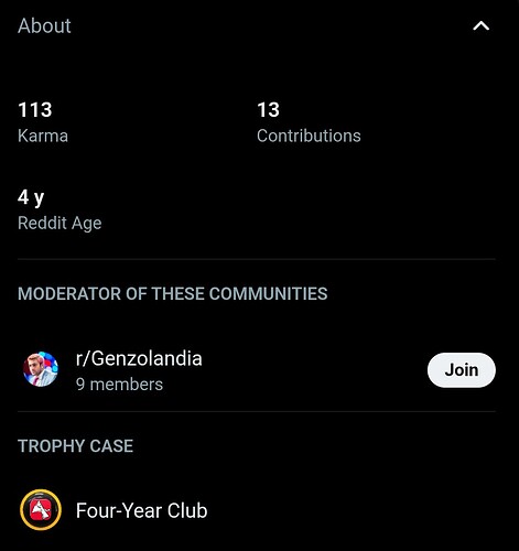 100