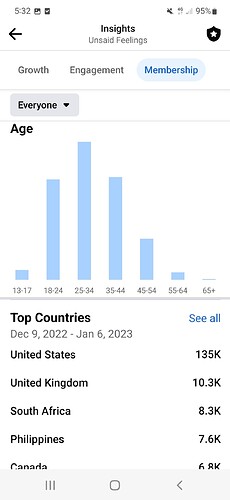 Screenshot_20230106-173237_Facebook