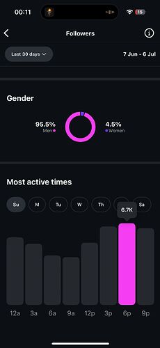 WA Slika 2025-07-08 u 00.12.32_0f87e38f