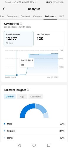 photo_6046202235303169468_y