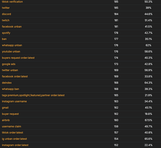 Screenshot 2025-10-22 at 09.00.14