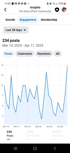 Screenshot_20250411_110244_Facebook