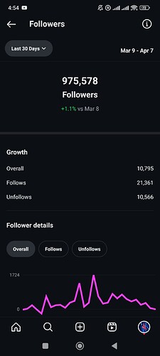 Screenshot_2025-04-09-04-54-47-046_com.IG.android