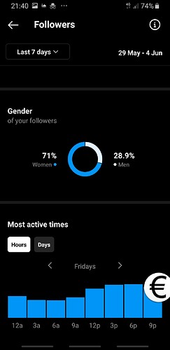 Screenshot_20220605-214025_Instagram
