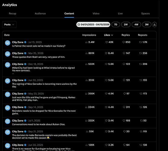 Screenshot 2026-04-15 at 2.53.26 AM