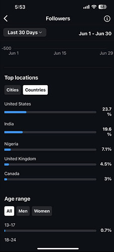 Screenshot 2024-07-01 at 6.40.09 PM
