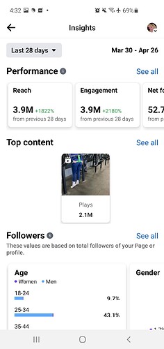 Screenshot_20230427-163240_Facebook