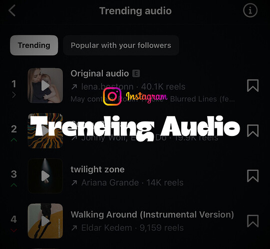 Trending Audio