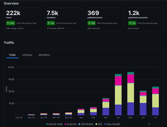 Screenshot 2025-07-16 at 12.42.54 PM