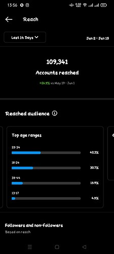 Screenshot_2022-06-16-13-56-14-82_1c337646f29875672b5a61192b9010f9