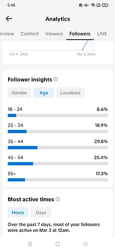 Screenshot_2026-03-06-05-48-00-86_50ef9f5a0f3fc24b6f0ffc8843167fe4