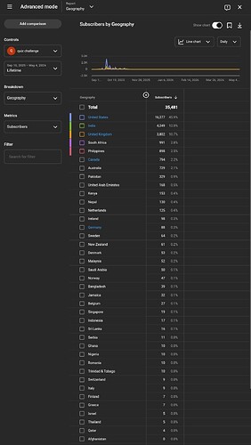 Screenshot_20260505-140347