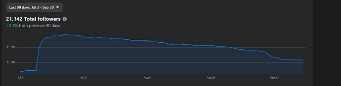 Screenshot 2025-10-01 at 22-26-23 Facebook