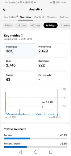 photo_6046202235303169481_y