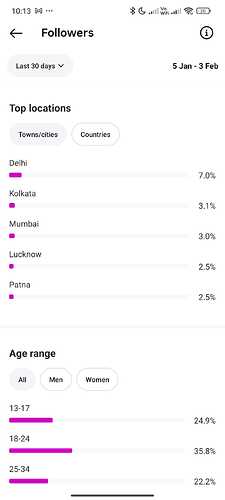 WhatsApp Image 2026-02-04 at 10.14.38 PM