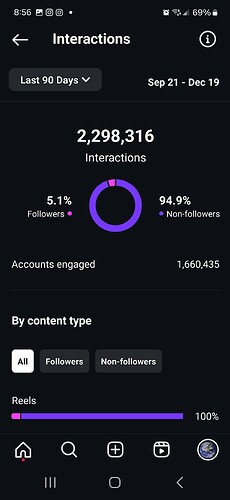 Screenshot_20241220_205623_Instagram