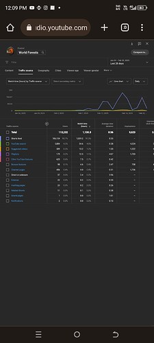 Screenshot_20250222-120929